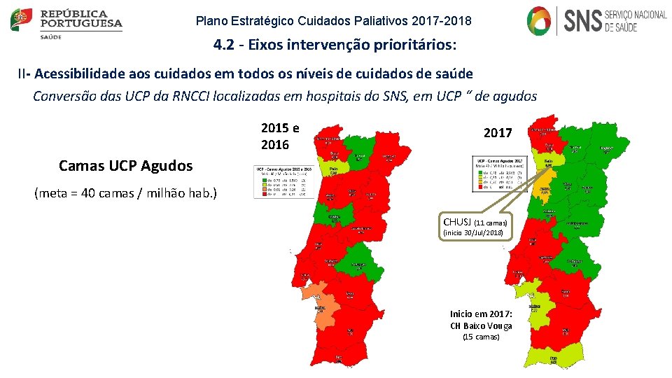Plano Estratégico Cuidados Paliativos 2017 -2018 4. 2 - Eixos intervenção prioritários: II- Acessibilidade Plano Estratégico Cuidados Paliativos 2017 -2018 4. 2 - Eixos intervenção prioritários: II- Acessibilidade