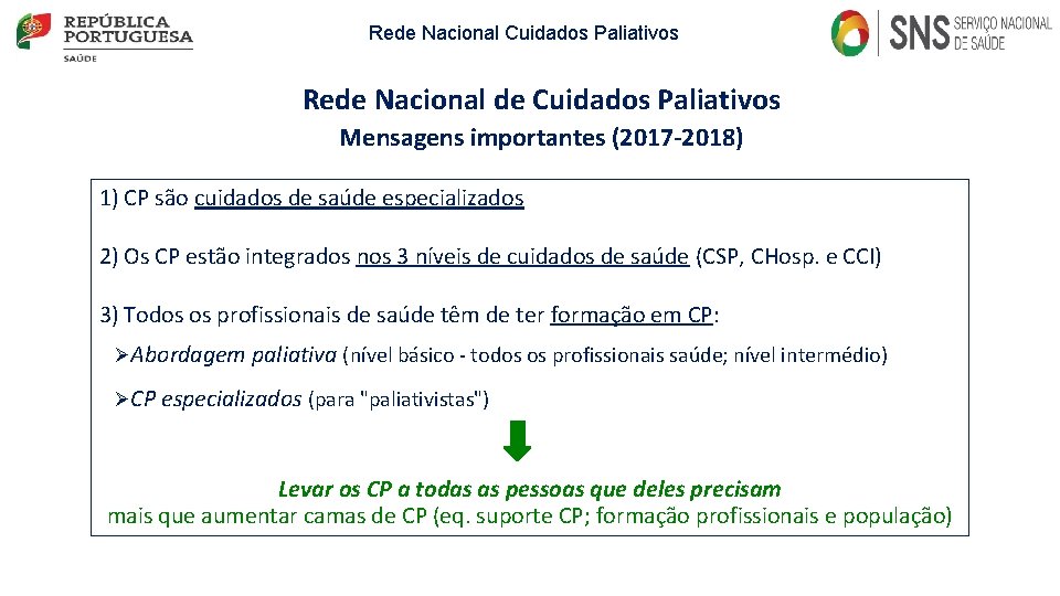 Rede Nacional Cuidados Paliativos Rede Nacional de Cuidados Paliativos Mensagens importantes (2017 -2018) 1) Rede Nacional Cuidados Paliativos Rede Nacional de Cuidados Paliativos Mensagens importantes (2017 -2018) 1)