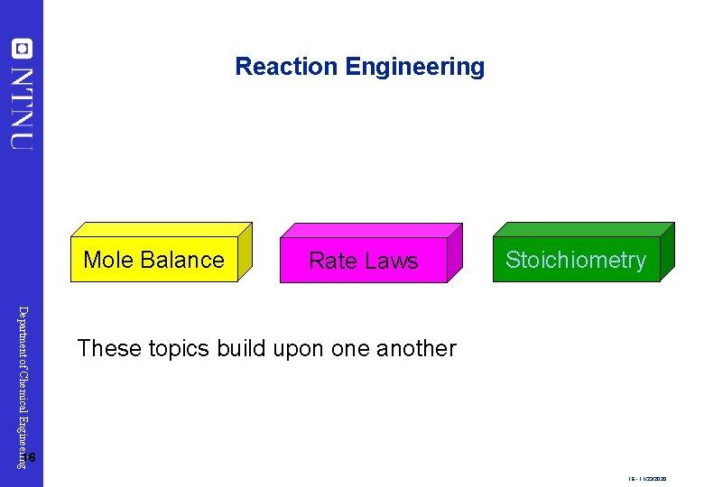 Reaction Engineering Mole Balance Rate Laws Stoichiometry Department of Chemical Engineering These topics build