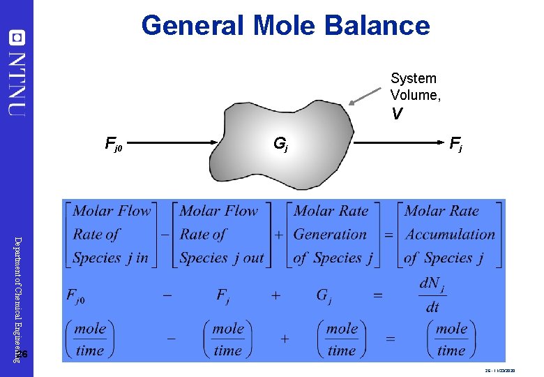 General Mole Balance System Volume, V Fj 0 Gj Fj Department of Chemical Engineering