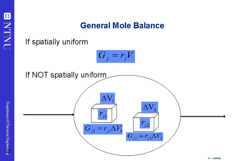 General Mole Balance If spatially uniform If NOT spatially uniform Department of Chemical Engineering