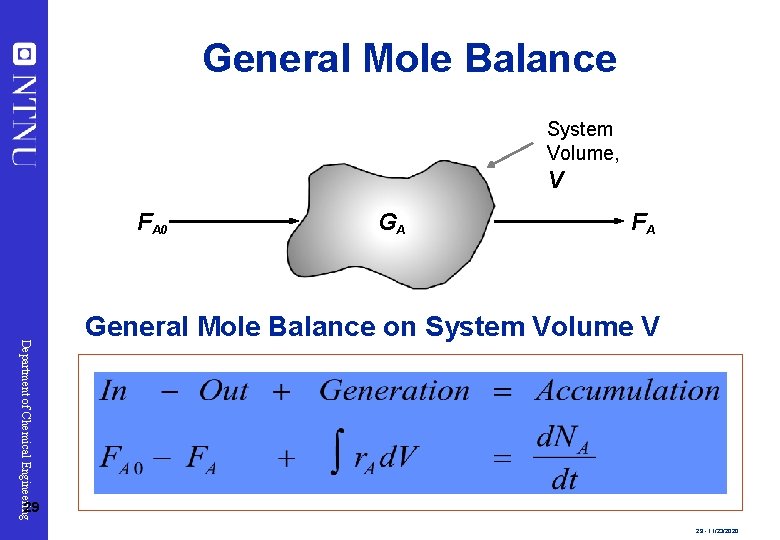 General Mole Balance System Volume, V FA 0 GA FA Department of Chemical Engineering