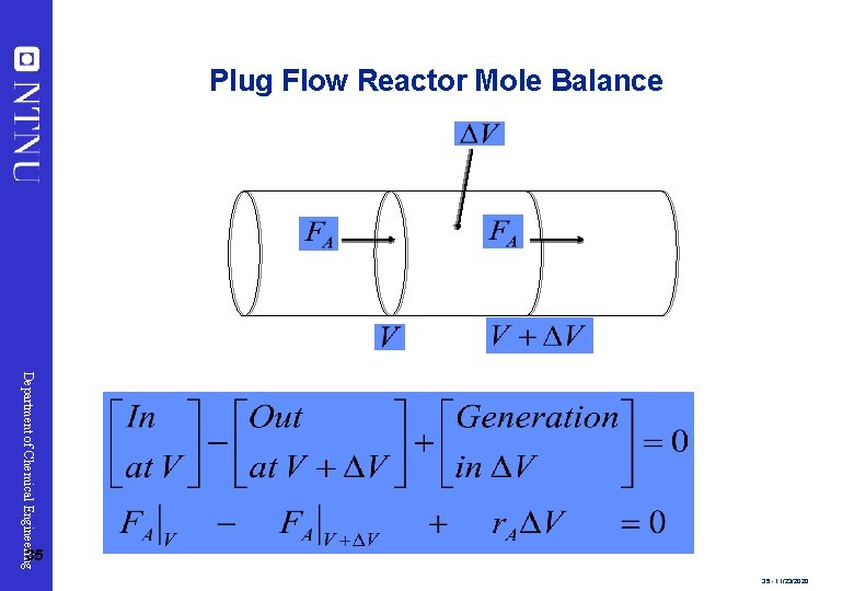 Plug Flow Reactor Mole Balance Department of Chemical Engineering 35 35 - 11/23/2020 