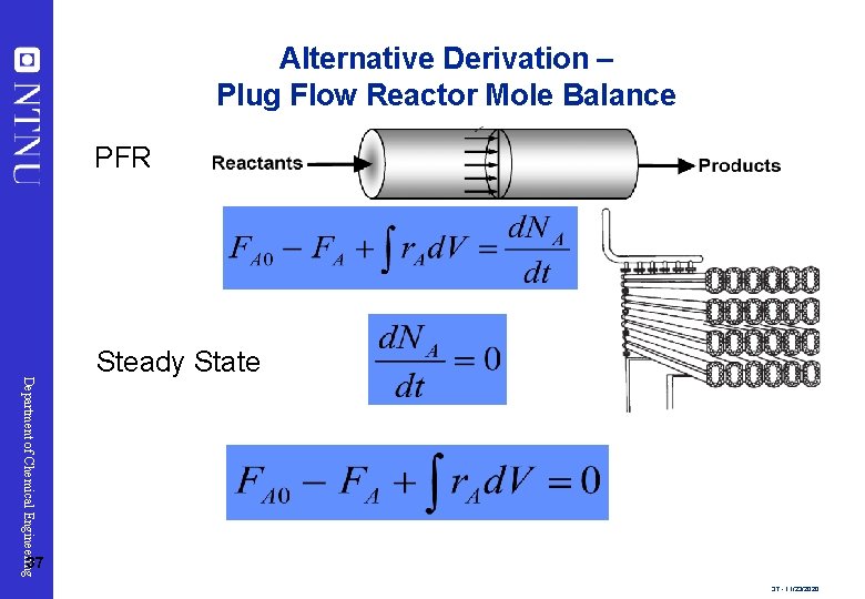 Alternative Derivation – Plug Flow Reactor Mole Balance PFR Department of Chemical Engineering Steady