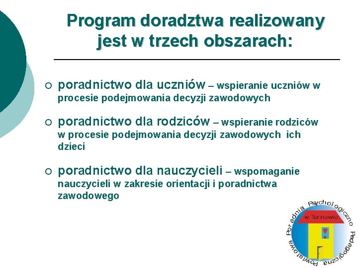 Program doradztwa realizowany jest w trzech obszarach: ¡ poradnictwo dla uczniów – wspieranie uczniów