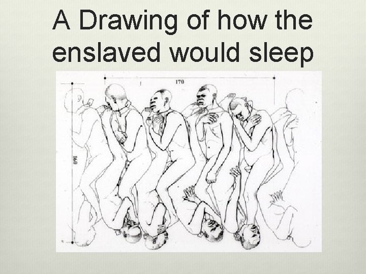 A Drawing of how the enslaved would sleep 