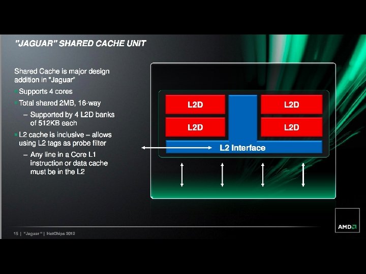 CIS 501: Comp. Arch. | Prof. Joe Devietti | Xbox 1/PS 4 11 