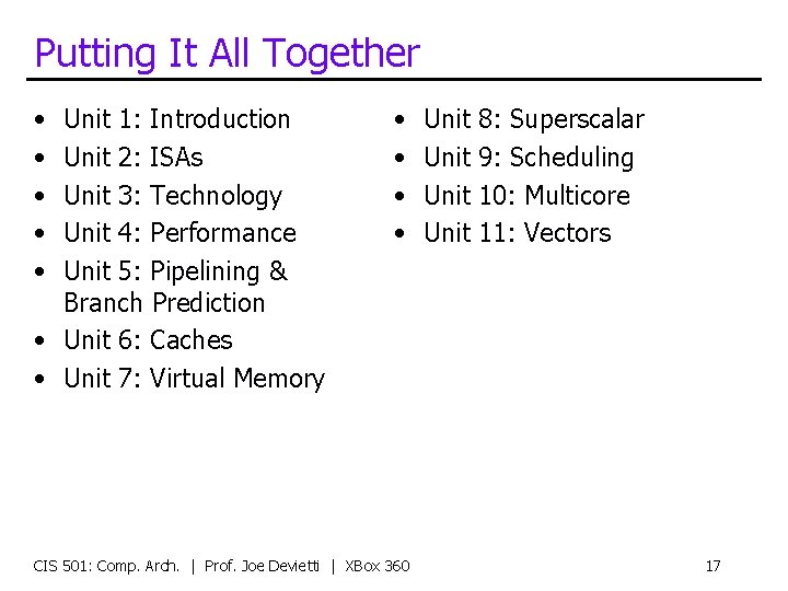 Putting It All Together • • • Unit 1: Introduction Unit 2: ISAs Unit