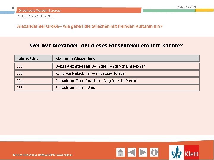 4 Folie 10 von 19 Griechische Wurzeln Europas 9. Jh. v. Chr. – 4.