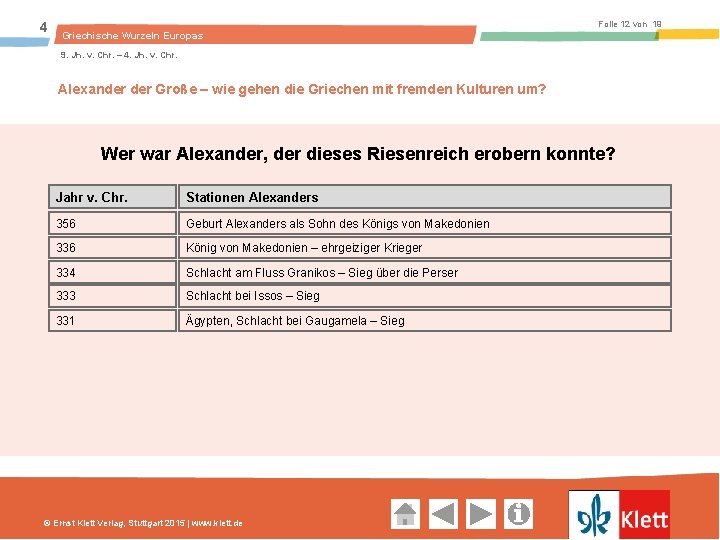 4 Folie 12 von 19 Griechische Wurzeln Europas 9. Jh. v. Chr. – 4.