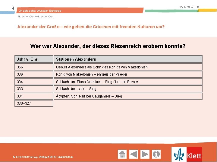 4 Folie 13 von 19 Griechische Wurzeln Europas 9. Jh. v. Chr. – 4.