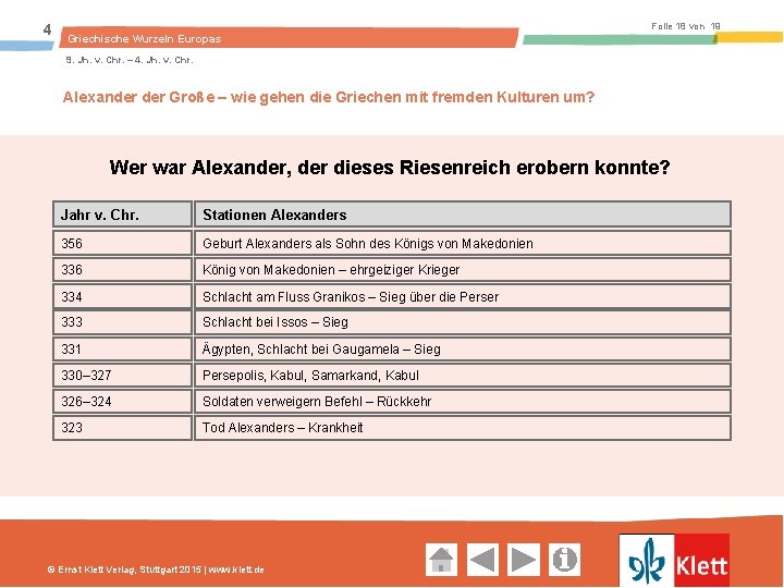 4 Folie 18 von 19 Griechische Wurzeln Europas 9. Jh. v. Chr. – 4.