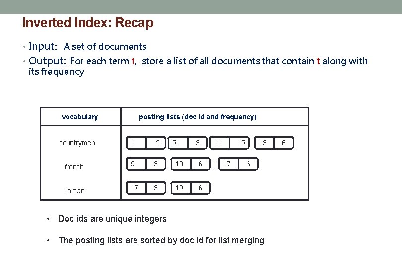 Inverted Index: Recap • Input: A set of documents • Output: For each term