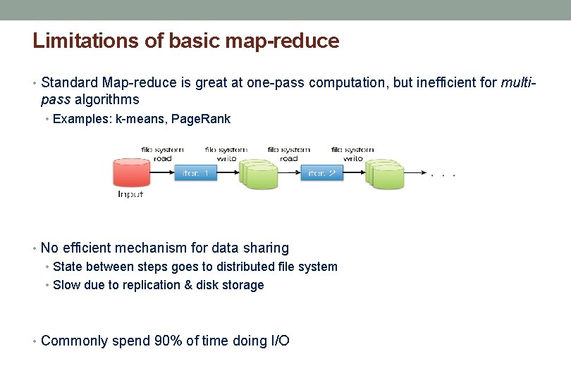 Limitations of basic map-reduce • Standard Map-reduce is great at one-pass computation, but inefficient