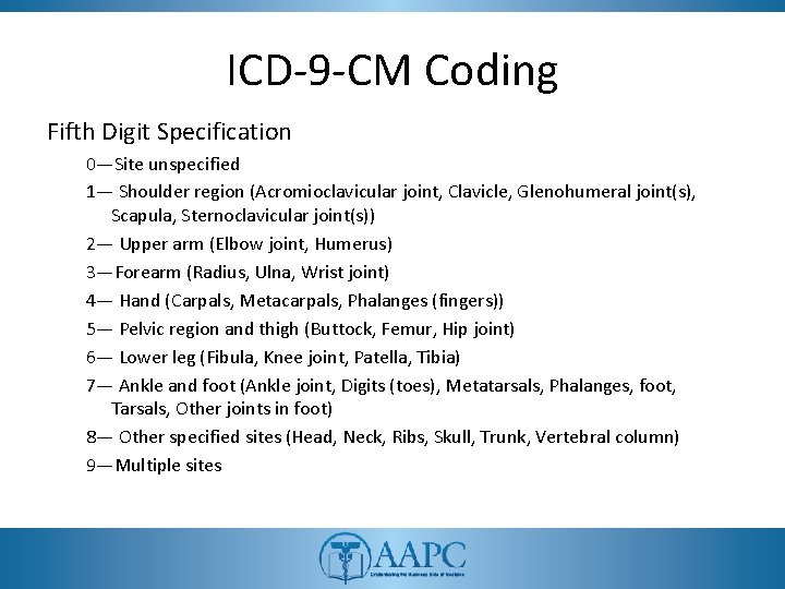 ICD-9 -CM Coding Fifth Digit Specification 0—Site unspecified 1— Shoulder region (Acromioclavicular joint, Clavicle,