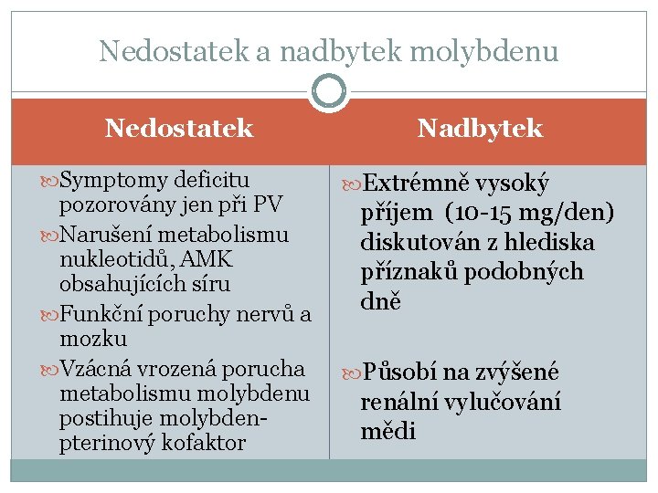 Nedostatek a nadbytek molybdenu Nedostatek Symptomy deficitu pozorovány jen při PV Narušení metabolismu nukleotidů,