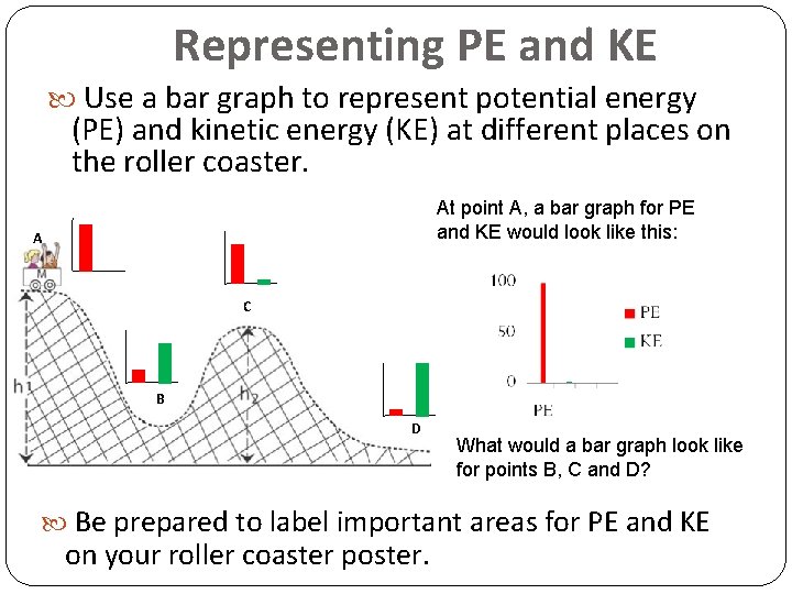 Representing PE and KE Use a bar graph to represent potential energy (PE) and