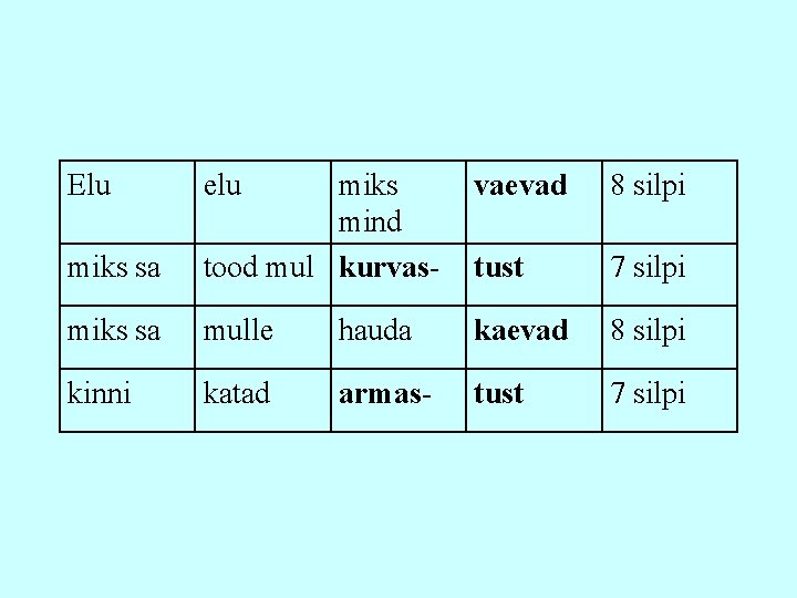 Elu elu vaevad 8 silpi miks sa miks mind tood mul kurvas- tust 7