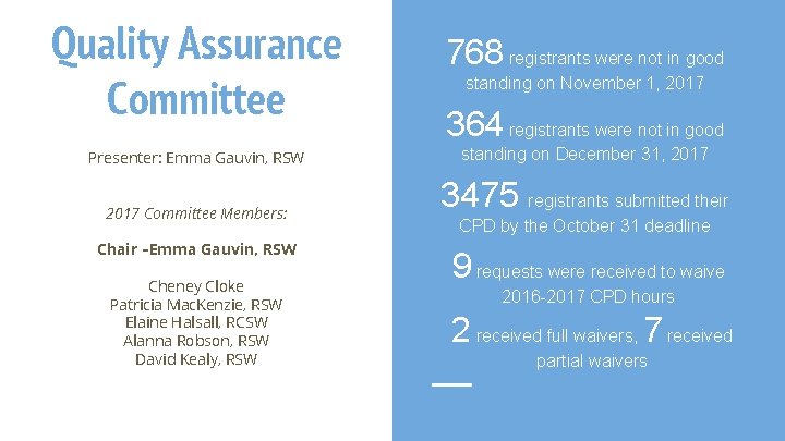 Quality Assurance Committee Presenter: Emma Gauvin, RSW 2017 Committee Members: Chair –Emma Gauvin, RSW
