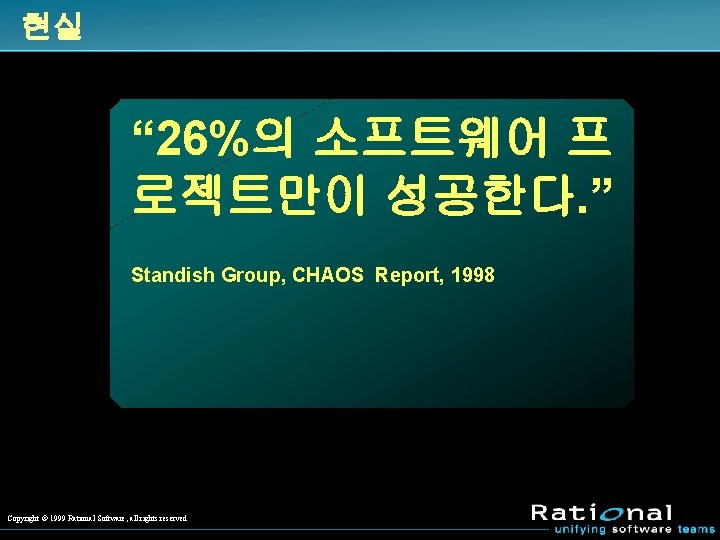 현실 “ 26%의 소프트웨어 프 로젝트만이 성공한다. ” Standish Group, CHAOS Report, 1998 Copyright