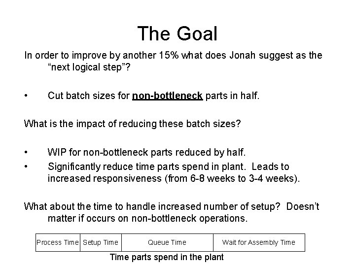 The Goal In order to improve by another 15% what does Jonah suggest as