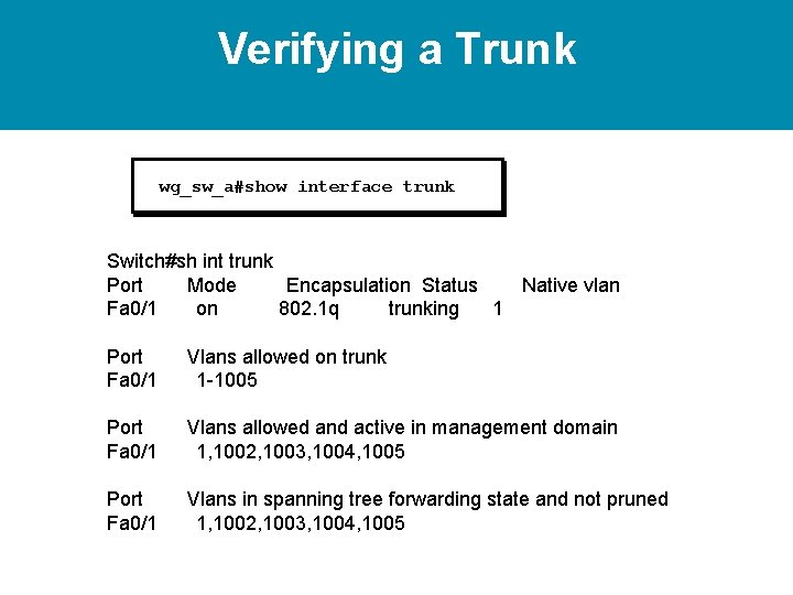 Verifying a Trunk wg_sw_a#show interface trunk Switch#sh int trunk Port Mode Encapsulation Status Native