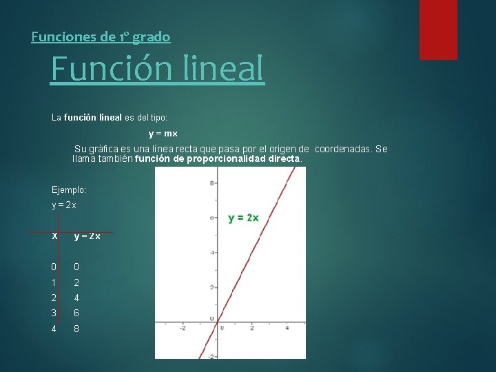 Funciones de 1º grado Función lineal La función lineal es del tipo: y =