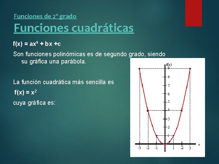 Funciones de 2º grado Funciones cuadráticas f(x) = ax² + bx +c Son funciones