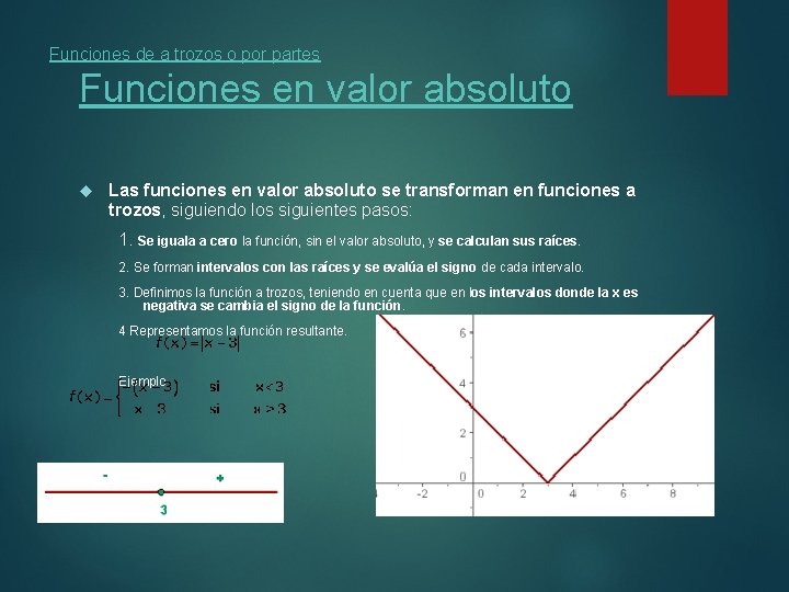 Funciones de a trozos o por partes Funciones en valor absoluto Las funciones en