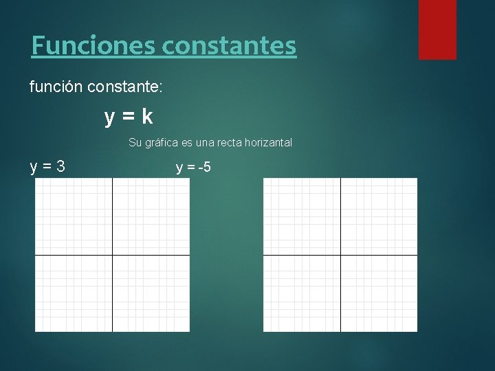 Funciones constantes función constante: y=k Su gráfica es una recta horizantal y = 3
