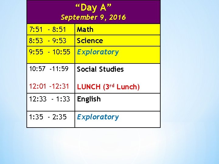 “Day A” September 9, 2016 7: 51 - 8: 51 Math 8: 53 -