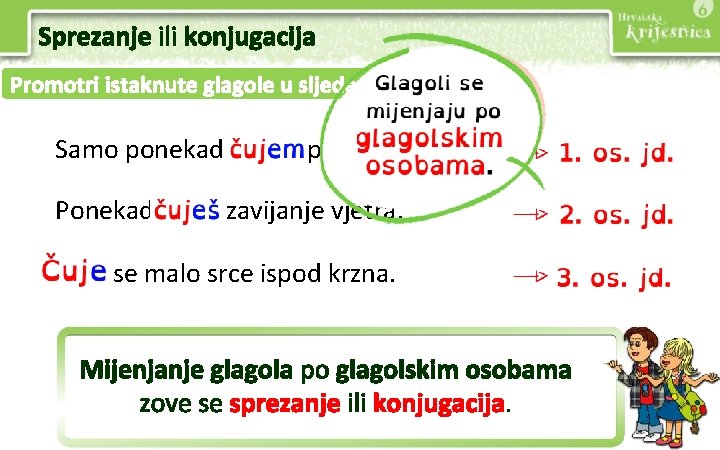 Sprezanje ili konjugacija Promotri istaknute glagole u sljedećim rečenicama. Samo ponekad čujem pucketanje leda.