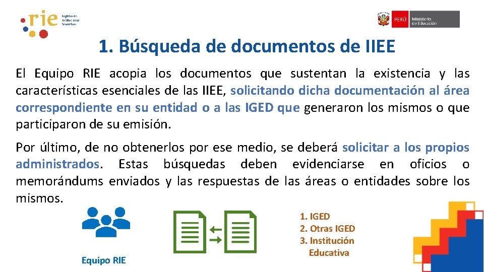 1. Búsqueda de documentos de IIEE El Equipo RIE acopia los documentos que sustentan