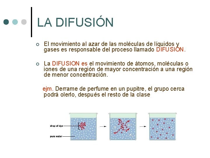 LA DIFUSIÓN ¢ El movimiento al azar de las moléculas de líquidos y gases