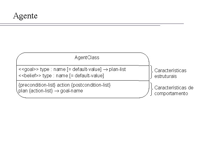 Agente Agent. Class <<goal>> type : name [= default-value] plan-list <<belief>> type : name