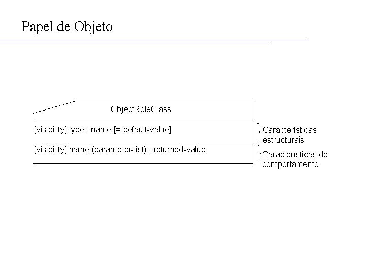 Papel de Objeto Object. Role. Class [visibility] type : name [= default-value] [visibility] name