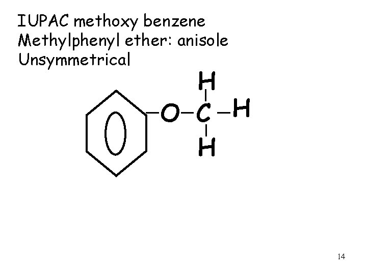 IUPAC methoxy benzene Methylphenyl ether: anisole Unsymmetrical H O C H H 14 