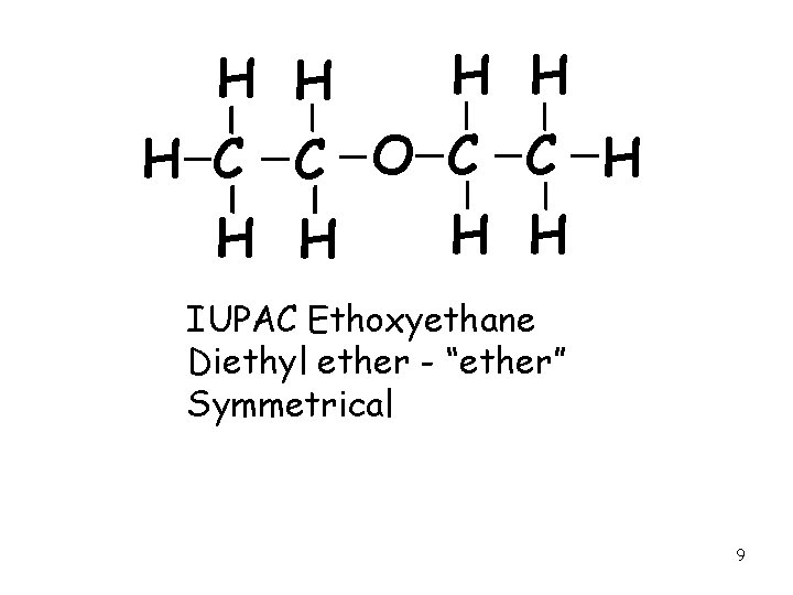 H H H C C O C C H H H IUPAC Ethoxyethane Diethyl