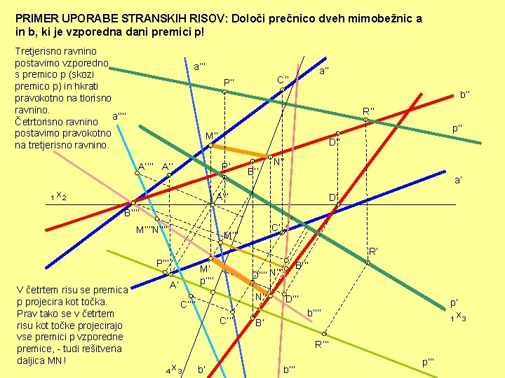 PRIMER UPORABE STRANSKIH RISOV: Določi prečnico dveh mimobežnic a in b, ki je vzporedna