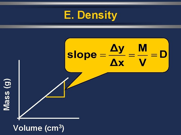 Mass (g) E. Density Volume (cm 3) 