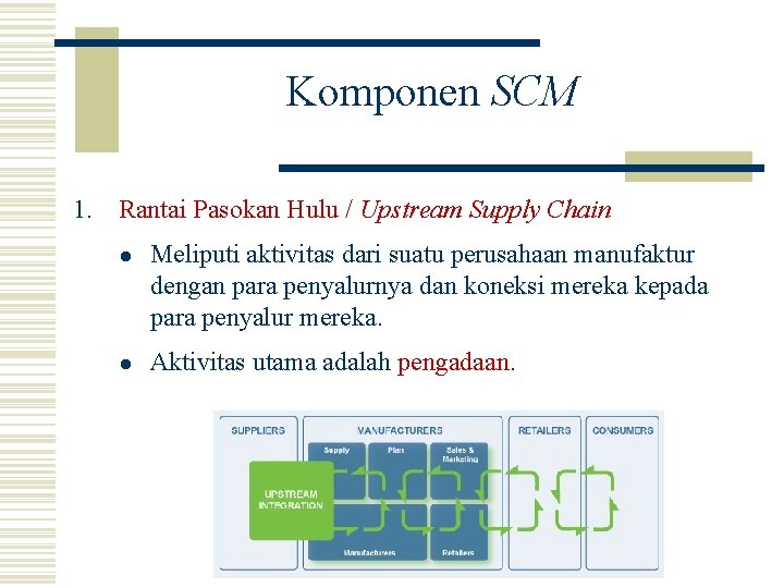 Komponen SCM 1. Rantai Pasokan Hulu / Upstream Supply Chain l Meliputi aktivitas dari