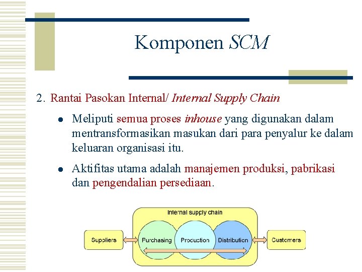 Komponen SCM 2. Rantai Pasokan Internal/ Internal Supply Chain l Meliputi semua proses inhouse