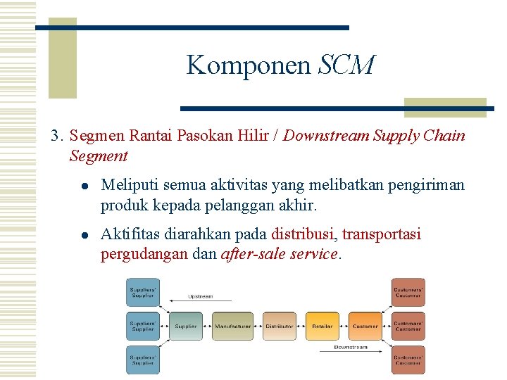Komponen SCM 3. Segmen Rantai Pasokan Hilir / Downstream Supply Chain Segment l Meliputi