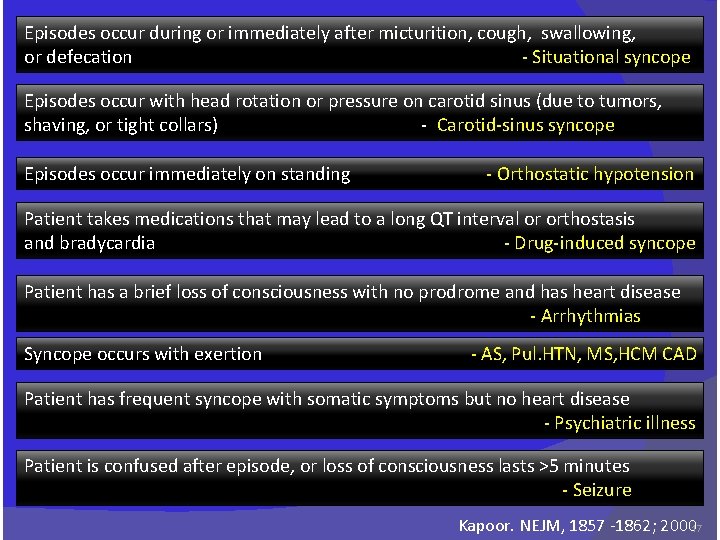 Episodes occur during or immediately after micturition, cough, swallowing, or defecation - Situational syncope