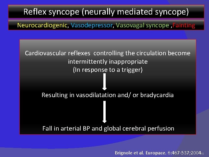 Reflex syncope (neurally mediated syncope) Neurocardiogenic, Vasodepressor, Vasovagal syncope , Fainting Cardiovascular reflexes controlling