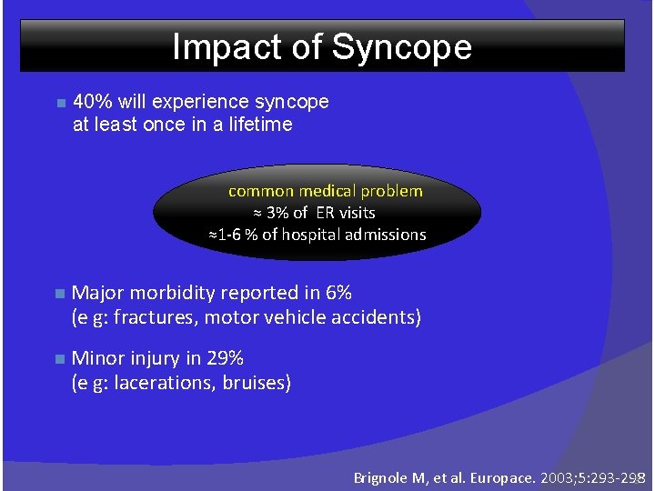 Impact of Syncope n 40% will experience syncope at least once in a lifetime