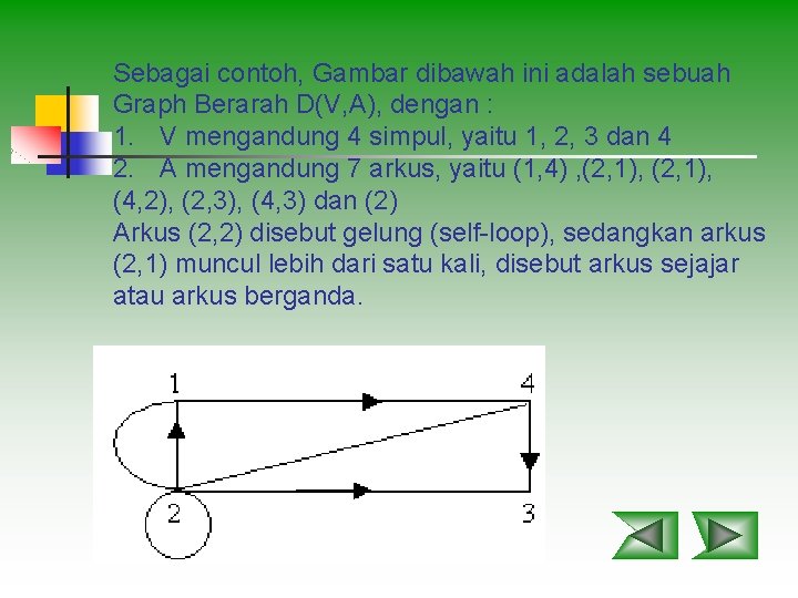 Sebagai contoh, Gambar dibawah ini adalah sebuah Graph Berarah D(V, A), dengan : 1.