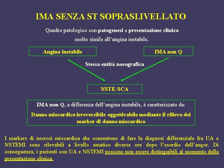 IMA SENZA ST SOPRASLIVELLATO Quadro patologico con patogenesi e presentazione clinica molto simile all’angina