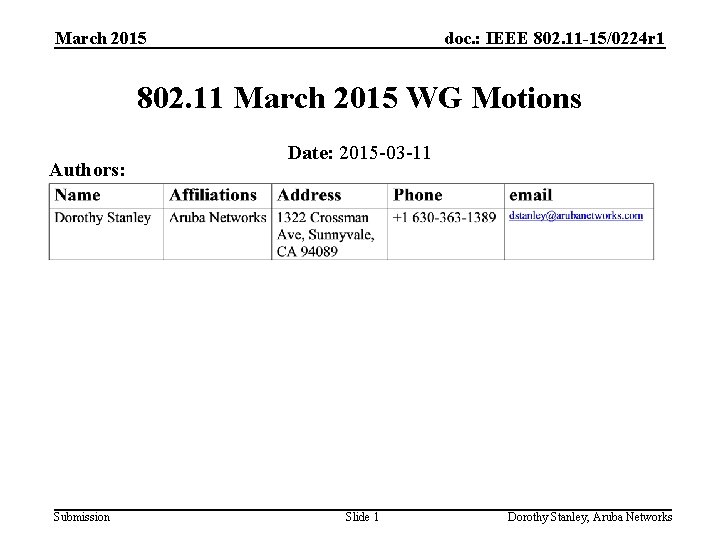 March 2015 doc. : IEEE 802. 11 -15/0224 r 1 802. 11 March 2015