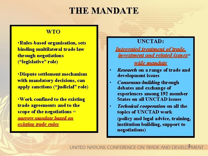 THE MANDATE WTO UNCTAD: Integrated treatment of trade, investment and related issues= wide mandate